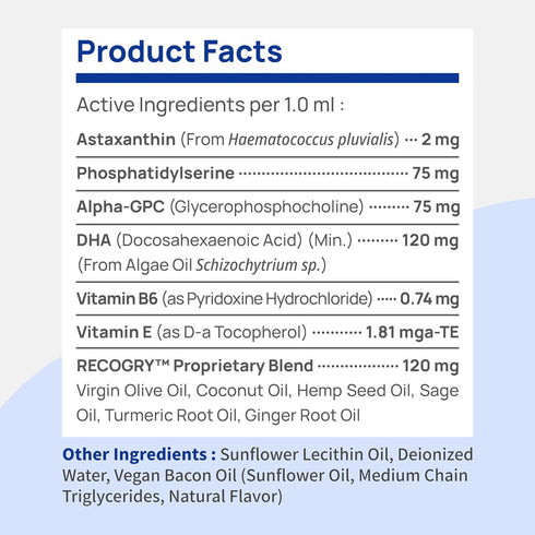 Recogry Liquid Cognitive Support for Dogs & Cats - Brain Health Supplement with Natural Ingredients (90ml)