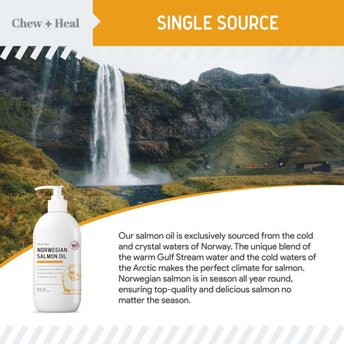 Norwegian Salmon Oil for Dogs - 8 oz Fish Oil for Skin and Coat - Contains Omega 3 Fatty Acids - Made in The USA