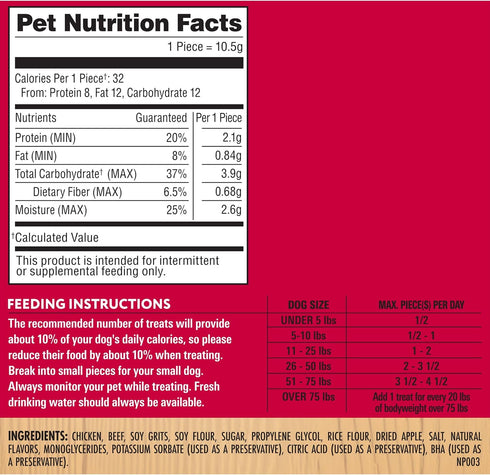 10 (Pack 5), Milo's Kitchen Homestyle Dog Treats, Chicken & Apple Sausage Slices, Ounce of High Protein, No Artificial