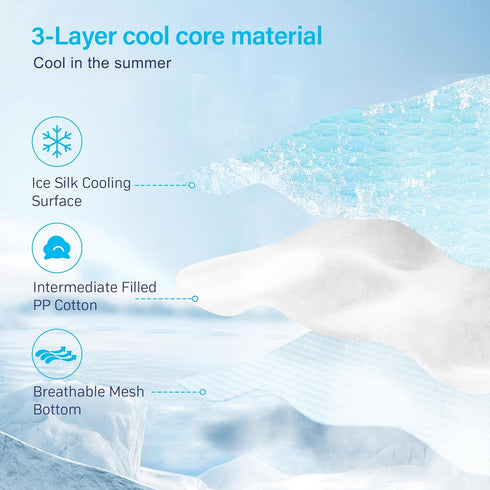 Cooling Mat for Large Dogs and Cats, Portable Pet Cooling Pad for Summer, Easy to Clean & Machine Washable (X-Large,