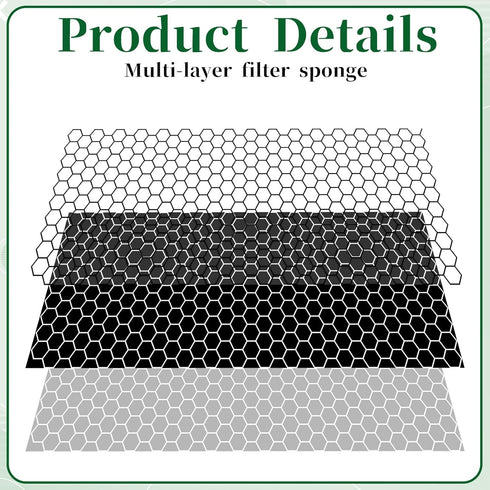 IANFAN 10 92oz/2.8L Pcs Cat Water Fountain Sponge Replacement, Cat Water Foam Filters Square Sponge Filter for Pet