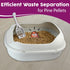 Skywin Sifting Cat Litter Box (Grey), Efficient Sifting System for Pine Pellets, Easy-to-Use