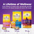 Wellness Complete Health Chicken & Turkey Pate Favorites Variety Pack, 5.5 Oz Can (Pack of 12)