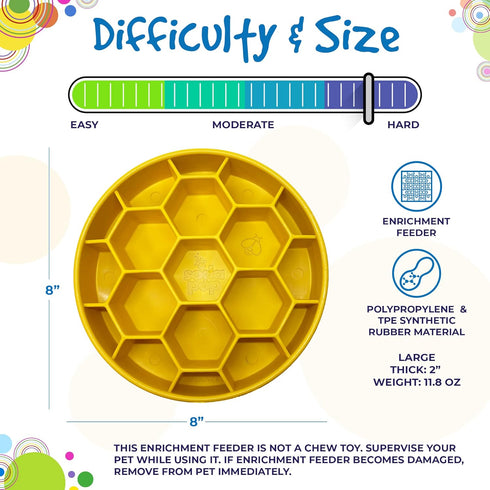 SodaPup Honeycomb Enrichment Bowl, Durable Slow Feeder Made in USA for Healthy Digestion & Mental Stimulation