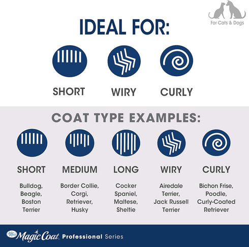 Four Paws Magic Coat Professional Series Grooming Brush, Dual-Sided Silicone Deshedding for Dogs, 1 Count, Wet/Dry