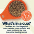 Canidae All Life Stages Dry Dog Food, Multi-Protein Formula, 5 lbs.