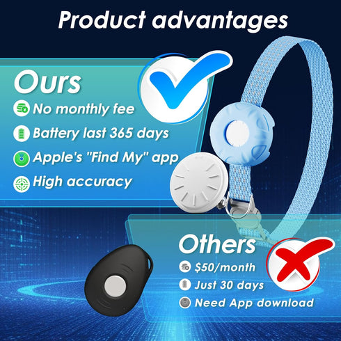 HONGTOP H Cat GPS Tracker, Waterproof Pet GPS Tracker for Cats, Cat Tracker Collar with Safety Elastic Buckle, Works