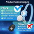 HONGTOP H Cat GPS Tracker, Waterproof Pet GPS Tracker for Cats, Cat Tracker Collar with Safety Elastic Buckle, Works