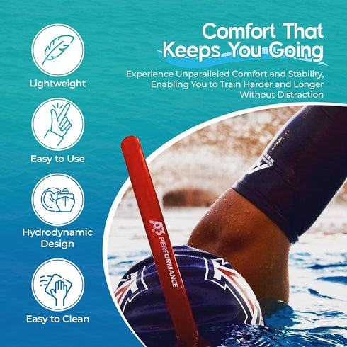 Training Snorkel | Comfortable for Pool and Open Water, Lap Swimming for Men, Women and Kids
