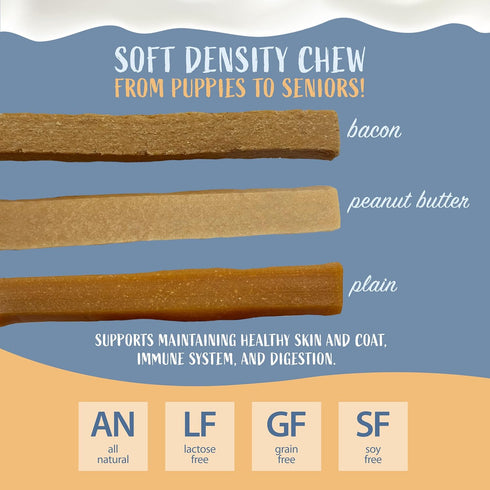 Yogurt Sticks, Prebiotic & Probiotics, Protein Rich, Lactose Free, Gluten Free, 5 pieces, Peanut Butter Flavor