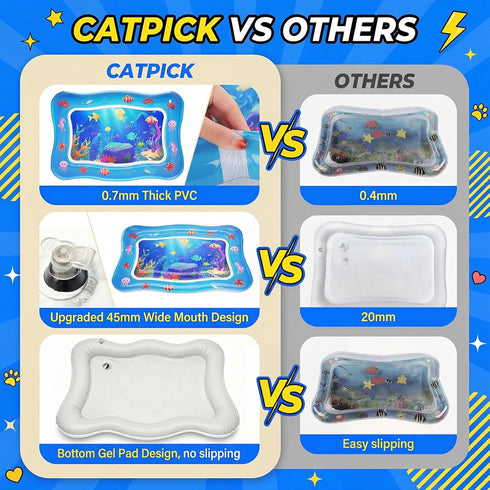 Aoioploa 0.7mm Cat Water Mat - Interactive Cat Toys Upgraded Thickened PVC Cooling & Heating Water Bed with Floating