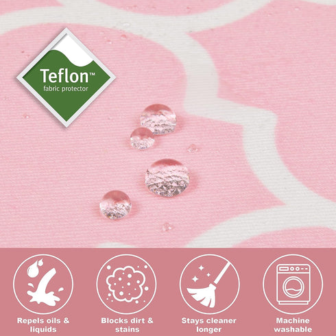 New World Pet Products Dog Crate Cover, Teflon Fabric Protector for Midwest 24-Inch Dog Crates, Pink Pattern