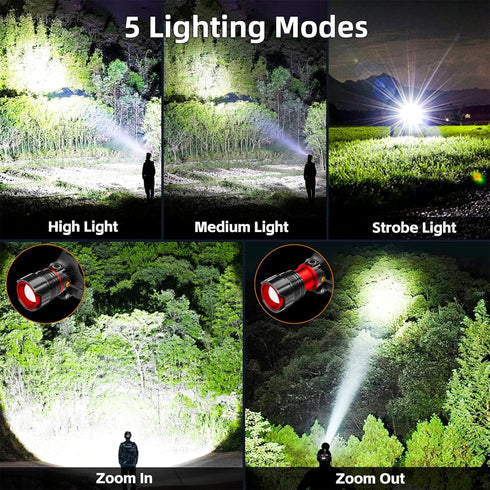 Rechargeable Headlamp 900000 High Lumens, Super Bright LED Head Lamp with Motion Sensing, 5 Modes