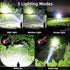Rechargeable Headlamp 900000 High Lumens, Super Bright LED Head Lamp with Motion Sensing, 5 Modes