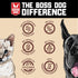 Boss Dog Boss Proballs Meatball Treats for Dogs & Cats - Beef Recipe, 3 oz Bag (Pack of 2)