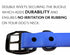 Regal Dog Products Medium Blue Waterproof Collar with Heavy Duty Black Hardware Buckle & D Ring | Adjustable Biothane