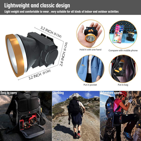 Rechargeable Headlamp, Super Bright LED Flashlight, Waterproof Headlight for Outdoor Activities