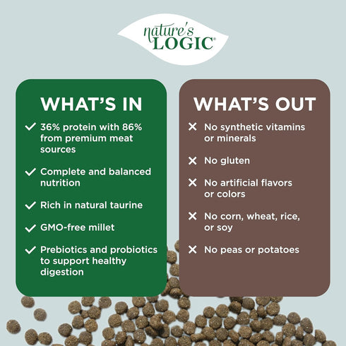 Nature's Logic Canine Sardine Meal Feast, 4.4 lbs