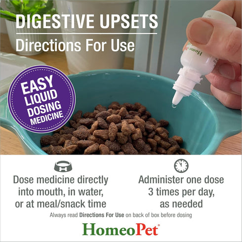 HomeoPet Digestive Upsets, Natural Digestive Support Supplement for Dogs, Cats, and Small Pets, 15 Milliliters