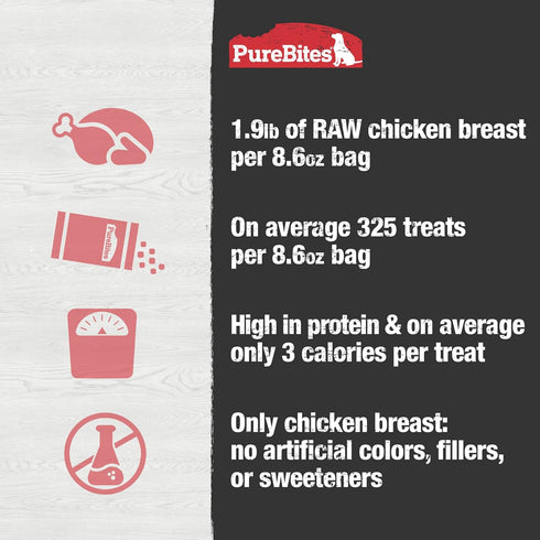 1 8.6oz PureBites Chicken Breast Freeze Dried Dog Treats, Ingredient, Made in USA