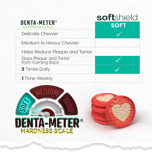 12oz Ark Naturals Soft Shield Brushless Toothpaste Small Breeds, Bag Soft-Baked Dog Dental Chew with Toothpaste Center