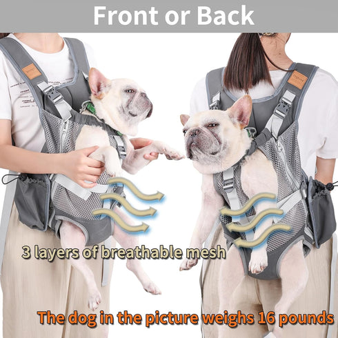 Dog Carrier Backpack - Legs Out Front Facing Carrier for Small Medium Dogs, Adjustable Hands-Free Backpack for Hiking