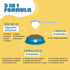 Dog Probiotics and Cat Probiotics, 5 Billion CFUs + Prebiotics for Digestive Health & Immune Support