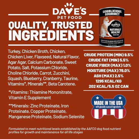 Dave's Pet Food Grain Free Wet Canned Cat Food (Pate, Gobblicious Gourmet), 13 oz Cans (Case of 12), Made in USA with