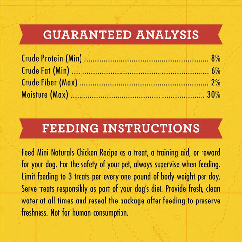 Zuke's Mini Naturals Dog Training Treats, Soft Mini Treats with Vitamins & Minerals, Chicken, 16 Ounce (Pack of 2)