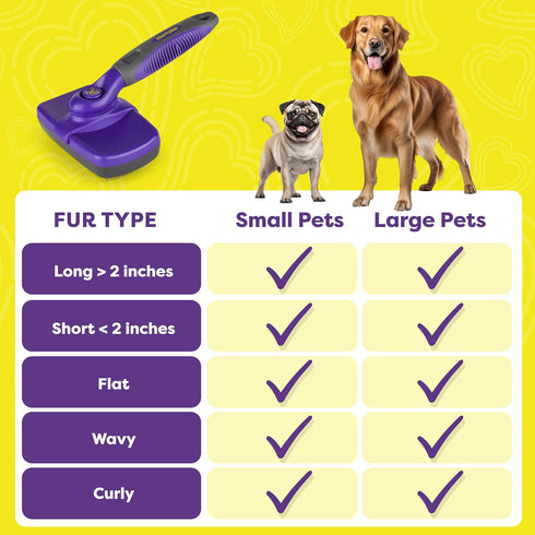Hertzko Slicker Brush & Pet Hair Remover - Self Cleaning Deshedding Brush for Pets, Cat & Dog Hair Remover for Clothes