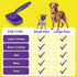 Hertzko Slicker Brush & Pet Hair Remover - Self Cleaning Deshedding Brush for Pets, Cat & Dog Hair Remover for Clothes