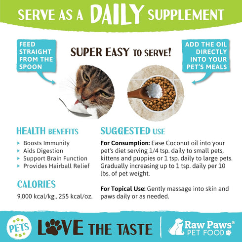 Raw Paws Virgin Organic Coconut Oil for Dogs & Cats - 4-oz Treatment for Itchy Skin, Hot Spot Lotion