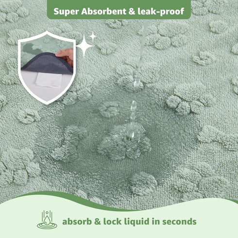 2 Pack 36"x24" LOOBANI Washable Pee Pads for Dogs: Super Absorbent Reusable Puppy Pads, Leakproof and Waterproof Dog