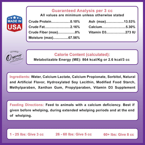 Canine Whelping Calcium Paste - Combines Calcium Propionate, Calcium Lactate, and Vitamin D3 for Better Absorption