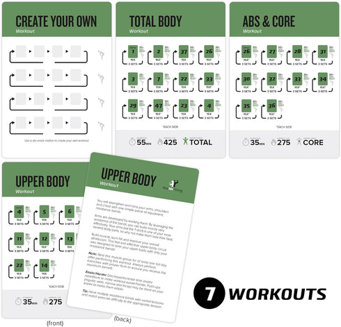 NewMe Fitness Resistance Bands Workout Cards, Instructional Fitness Deck for Women & Men, Beginner Fitness Guide