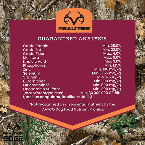 Victor Super Premium Dog Food, Realtree Edge Energy Dry Dog Food for Highly Active Dogs, Gluten Free, 5 lb