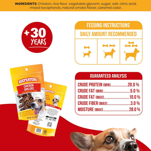 Beefeaters Dog Treats - Chicken Grillers, 2.22 oz, Case of 12 | Oven-Baked Real Chicken Dog Treat