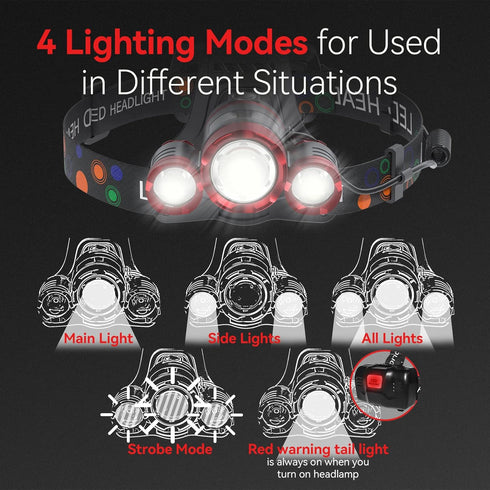 1200 4 90Angle Headlamp Rechargeable Lumens Super Brightest Modes Head Lamp for Adults Zoom Waterproof Headlight