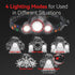 1200 4 90Angle Headlamp Rechargeable Lumens Super Brightest Modes Head Lamp for Adults Zoom Waterproof Headlight