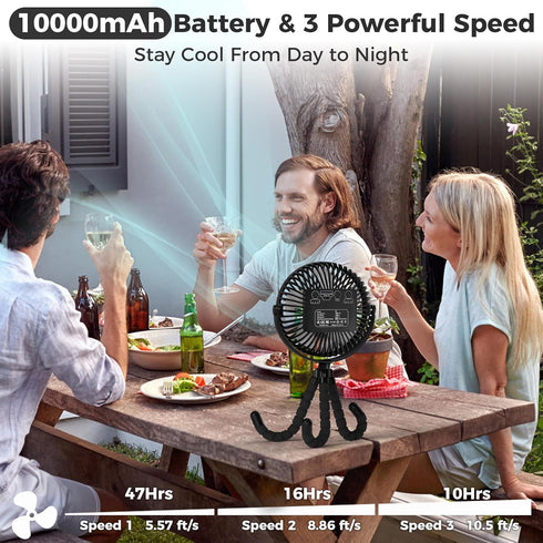 COMLIFE 10000mAh 50H 3-Speed 360Rotate AMACOOL Baby Stroller Fan, Rechargeable, Ultra-long Runtime, Portable Clip on