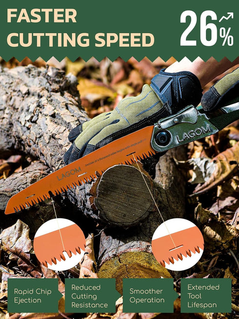 LAGOM Folding Saw, 8.2" Camping Hand Saw Made with SK5 Steel, Survival Folding Camp Saw