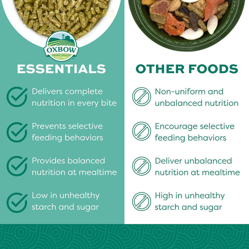 Oxbow Essentials Adult Rabbit Food - All Natural Pellets - Veterinarian Recommended - 5 lb.
