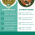 Oxbow Essentials Adult Rabbit Food - All Natural Pellets - Veterinarian Recommended - 5 lb.