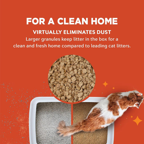 WORLD'S BEST CAT LITTER, Low Tracking & Dust Control, Multiple Cat Unscented 15-Pounds, Quick Clumping