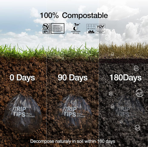 8 gallon40 Count 100% 5 TRIPTIPS Biodegradable Portable Toilet Bags Camping Toilet Bags for Portable Potty, Leak-Proof