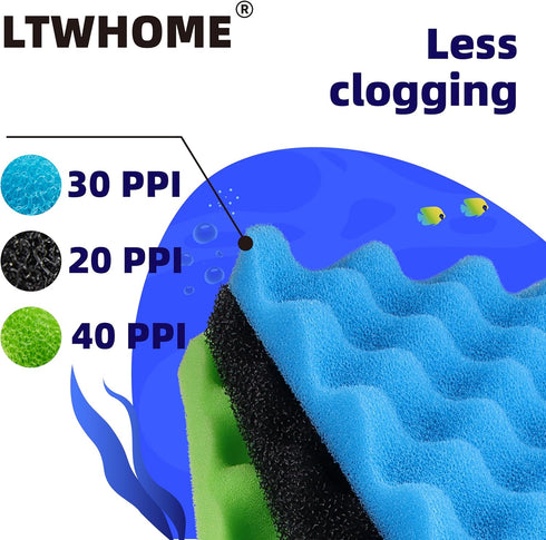 LTWHOME Fish Pond Foam Filter Sponge Set, 17" X 11", Pack of 3 Sets