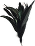 Pet Fit For Life 7 Piece Replacement Feathers and Soft Furry for Interactive Cat and Kitten Toy Wands