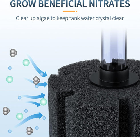 Pawfly Aquarium Large Bio Sponge Filter for Betta Fry Shrimp and Small Fish, Quiet Foam Filter for Fish Tank up to 60