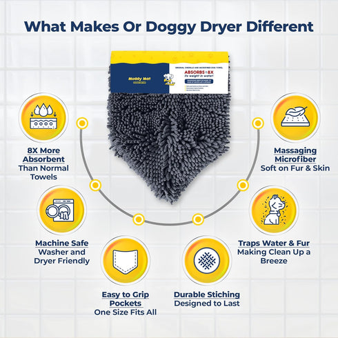 Muddy Mat Original Doggy Dryer, Highly Absorbent Microfiber Washable Dog Shammy Quick Drying Towel