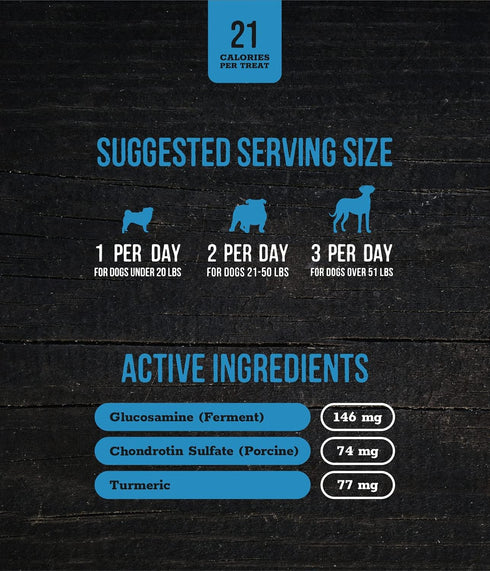 Wholesome Pride Functional Dog Hip & Joint Support Beef Recipe Jerky Bites - 8 oz